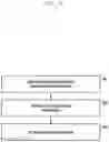 Fig. 09 - Method and apparatus for access, handover, and encryption control of a UE
