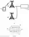 Fig. 02 - Inactive state security support in wireless communications system