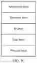 Fig. 04 - Data transmission method, user equipment, and control plane node