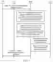 Fig. 05 - Data transmission method, user equipment, and control plane node
