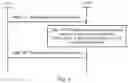 Fig. 06 - Data transmission method, user equipment, and control plane node