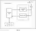 Fig. 09 - Data transmission method, user equipment, and control plane node
