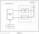 Fig. 10 - Data transmission method, user equipment, and control plane node