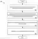 Fig. 01 - SYSTEMS AND METHODS FOR MANAGING WIRELESS COMMUNICATIONS BY A VEHICLE