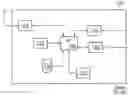 Fig. 01 - Device, computer program and method