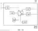 Fig. 02 - Device, computer program and method