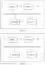 Fig. 06 - User authentication method and apparatus
