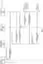 Fig. 06 - Fraudulent wireless network detection with proximate network data