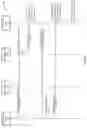 Fig. 09 - Fraudulent wireless network detection with proximate network data