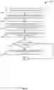 Fig. 10 - Fraudulent wireless network detection with proximate network data