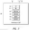 Fig. 04 - Evolved node-B, spectrum access system (SAS) controller and method for communication in shared spectrum