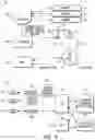 Fig. 06 - Evolved node-B, spectrum access system (SAS) controller and method for communication in shared spectrum
