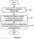 Fig. 05 - Electronic apparatus and method for spectrum management device