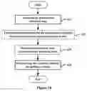 Fig. 07 - Electronic apparatus and method for spectrum management device