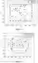 Fig. 09 - Electronic apparatus and method for spectrum management device