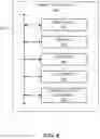 Fig. 09 - Multi-hop wireless network plannning