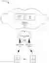Fig. 01 - Contextualized network optimization