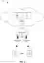 Fig. 02 - Contextualized network optimization