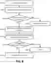 Fig. 09 - Contextualized network optimization