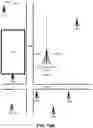 Fig. 11 - Contextualized network optimization