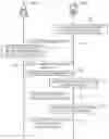 Fig. 01 - Transmission of measurement reports in a wireless communication system
