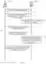 Fig. 08 - Transmission of measurement reports in a wireless communication system