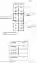 Fig. 06 - Methods and apparatus for assignment of radio resources in a wireless network