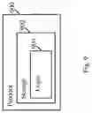 Fig. 10 - Apparatus, system and method of ranging measurement with secure long training field (LTF)