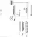 Fig. 53 - Method for reporting measurement result by user equipment transceiving data by first radio access technology and second radio access technology, and device therefor
