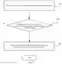 Fig. 06 - Method and apparatus for adjusting data sending rate of terminal