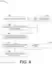 Fig. 05 - Service enablement based on access network