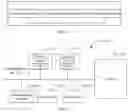 Fig. 07 - Data migration method and apparatus