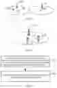 Fig. 02 - Coordinated cell determining method and network device