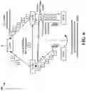 Fig. 07 - Methods and apparatus for handover enhancements