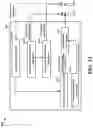 Fig. 13 - Methods and apparatus for handover enhancements