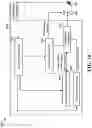 Fig. 19 - Methods and apparatus for handover enhancements