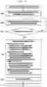 Fig. 14 - Method and device for effectively performing standby mode operation in next generation mobile communication system