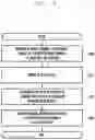 Fig. 19 - Method and device for effectively performing standby mode operation in next generation mobile communication system
