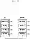 Fig. 28 - Method and device for effectively performing standby mode operation in next generation mobile communication system