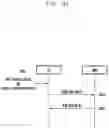 Fig. 35 - Method and device for effectively performing standby mode operation in next generation mobile communication system