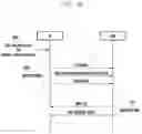 Fig. 37 - Method and device for effectively performing standby mode operation in next generation mobile communication system