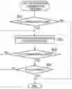 Fig. 01 - Radio communication equipment and control method therefor