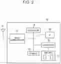 Fig. 03 - Radio communication equipment and control method therefor