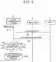 Fig. 04 - Radio communication equipment and control method therefor