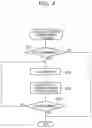 Fig. 05 - Radio communication equipment and control method therefor