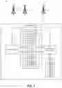 Fig. 04 - Environment aware adaptive backoff for wireless devices that are searching for available networks