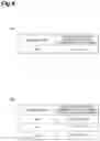 Fig. 05 - Gateway selection method and communication system
