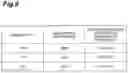 Fig. 10 - Gateway selection method and communication system