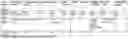 Fig. 01 - Cellular telecommunications network
