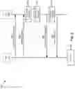 Fig. 05 - Power control design for non-orthogonal multiple access